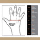 Cortech motorcycle glove sizing chart with hand measurement guide for accurate fit selection.